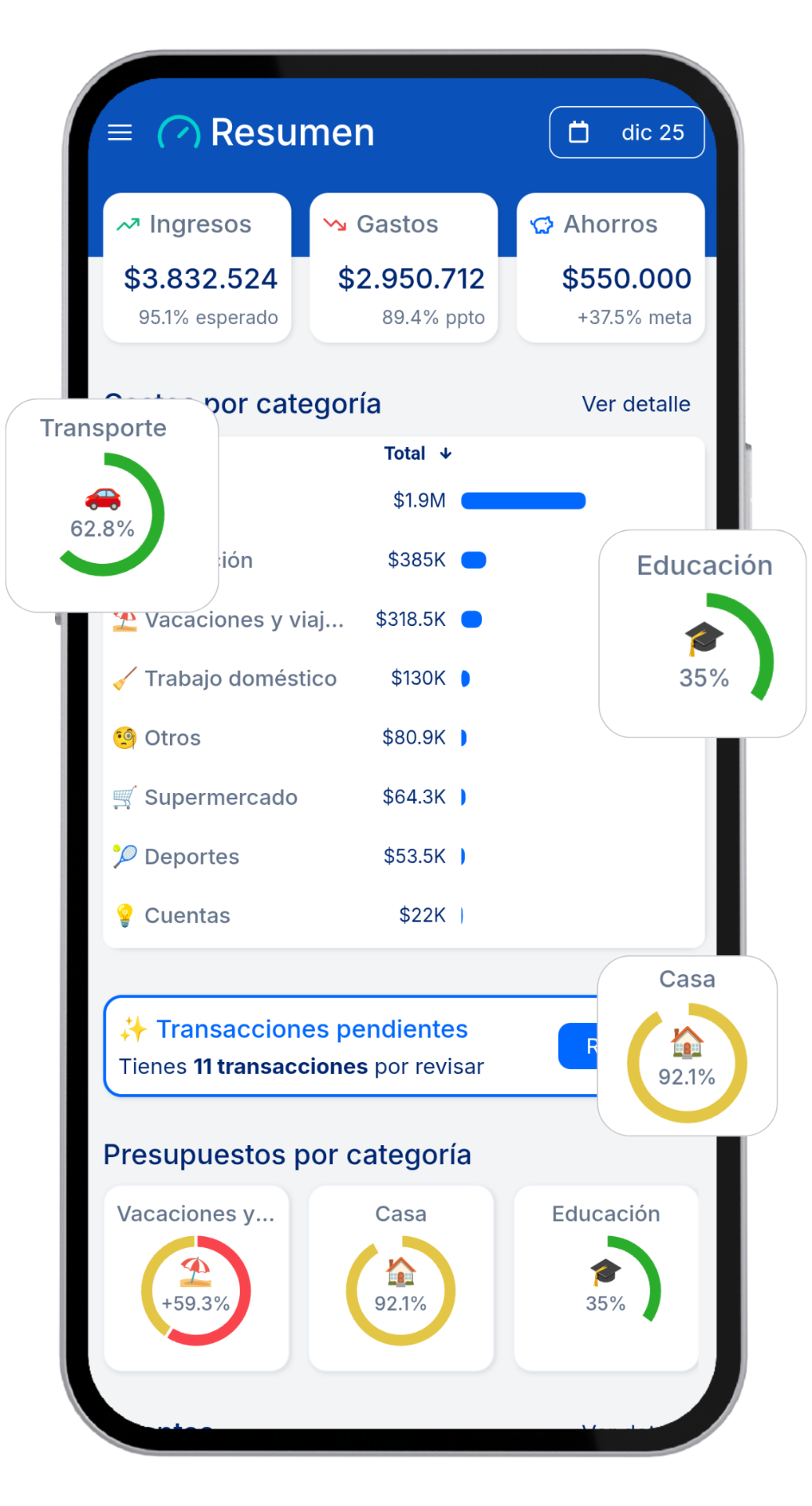 Entiende tus finanzas